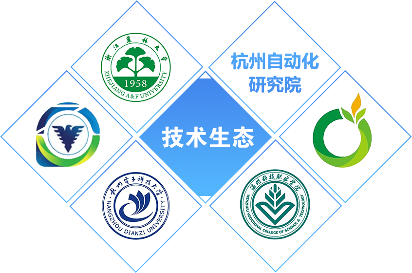 技術科研