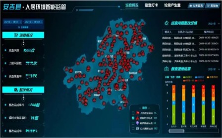 安吉人居環境巡查